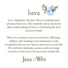 Text about love, optimism, and passion with decorative elements on a white background